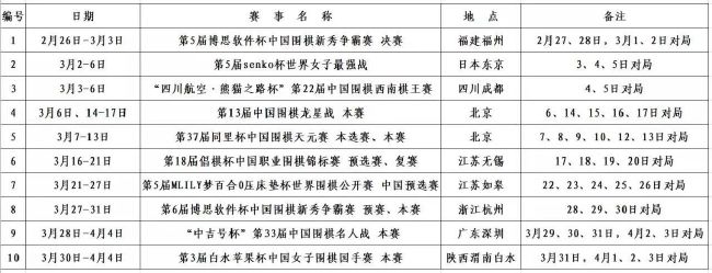 据记者罗马诺消息，意大利足协决定批准“反欧超条款”。